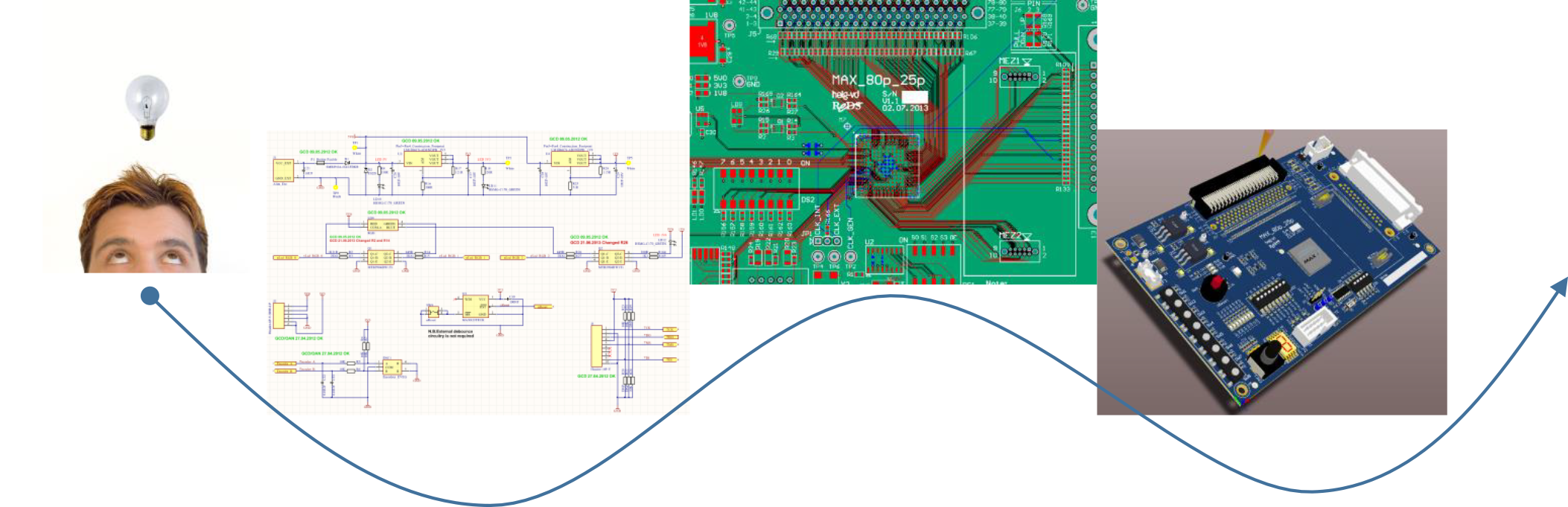 conception_carte_Max_V