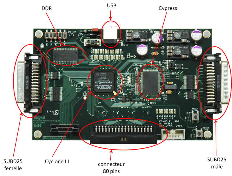 Console_USB_details