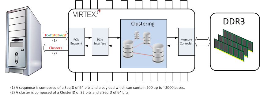 schema1_eng schema1_eng